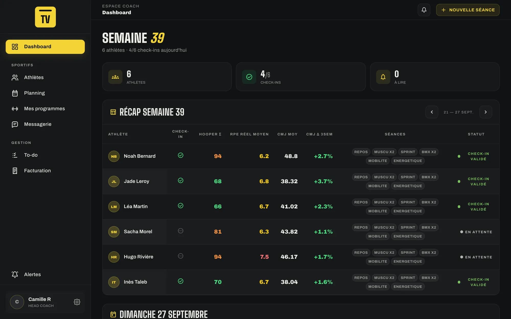 Tableau de bord du coach : semaine en cours, check-ins du jour et récap par athlète